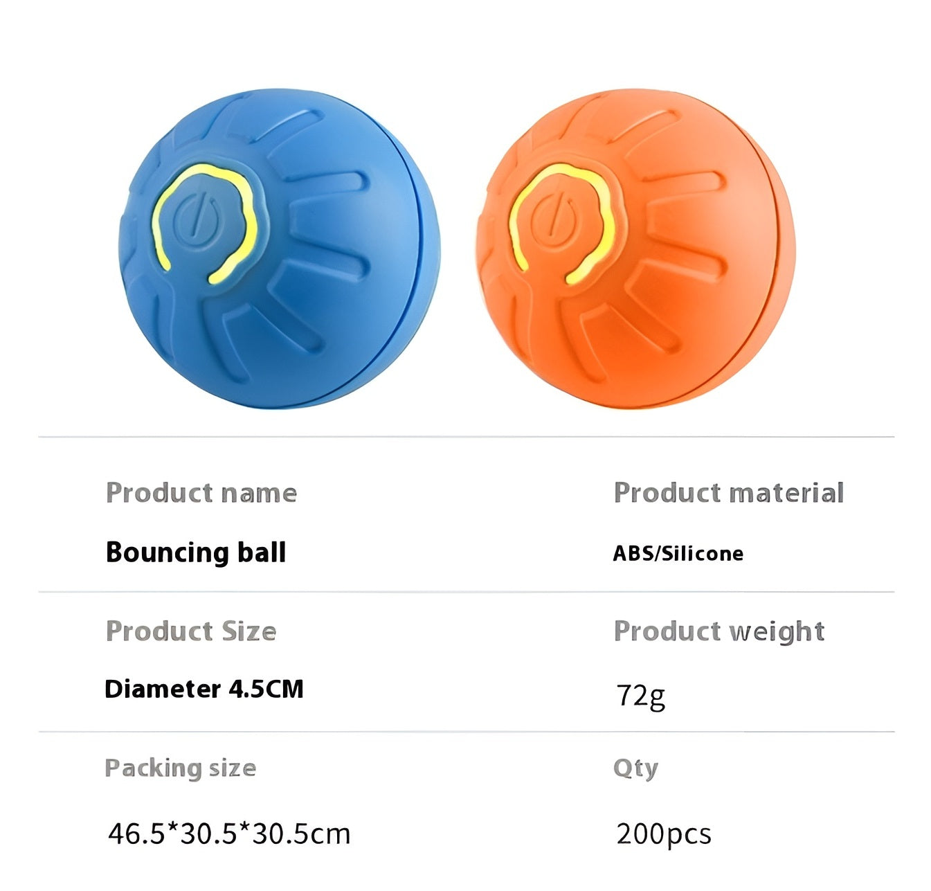 smart dog toy ball reduces boredom and keeps pets active and engaged